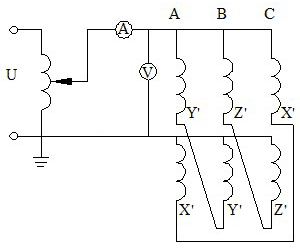 接地变压器零序阻抗测量接线图