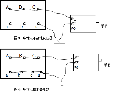 图3图4中性点接地变压器