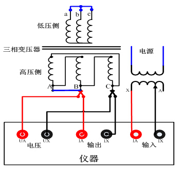 “D”型三相变压器试验BC相接线图