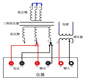 “Y”型三相变压器试验BC相接线图