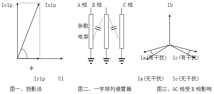 氧化锌避雷器测量原理图