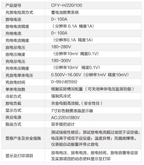 蓄电池组充放电一体机技术参数