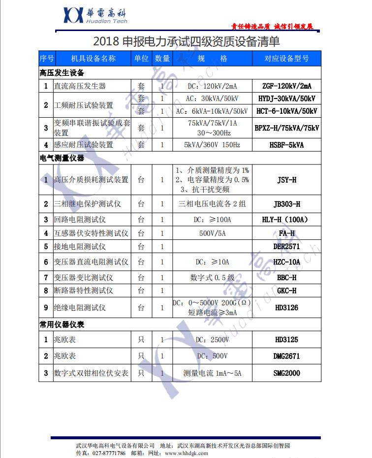 2018申报电力承试四级资质设备清单